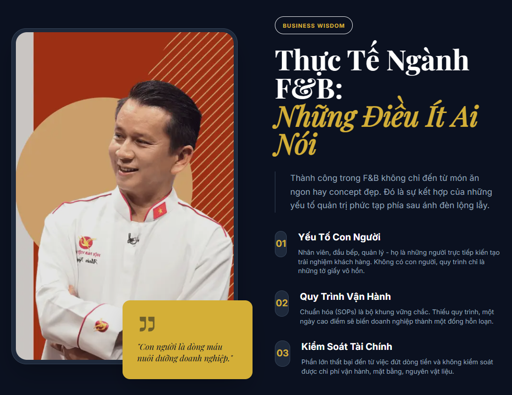 Thực Tế Ngành F&B